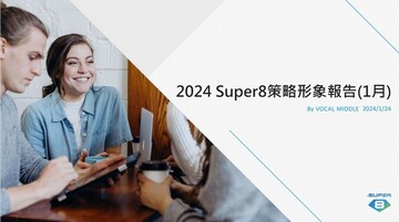 Super8 策略形象報告